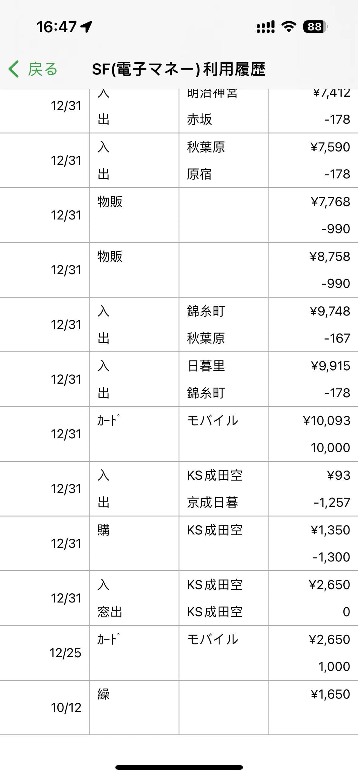 Suica APP可追溯到很久
