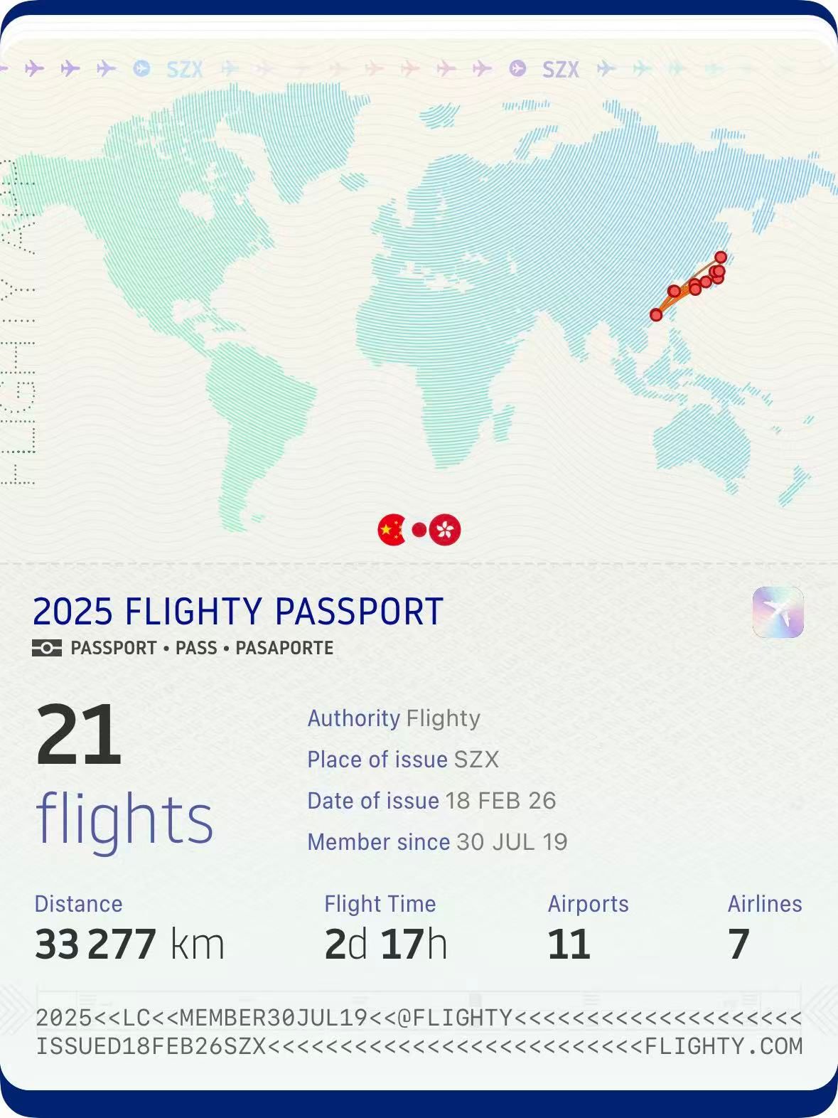 2025 Flighty