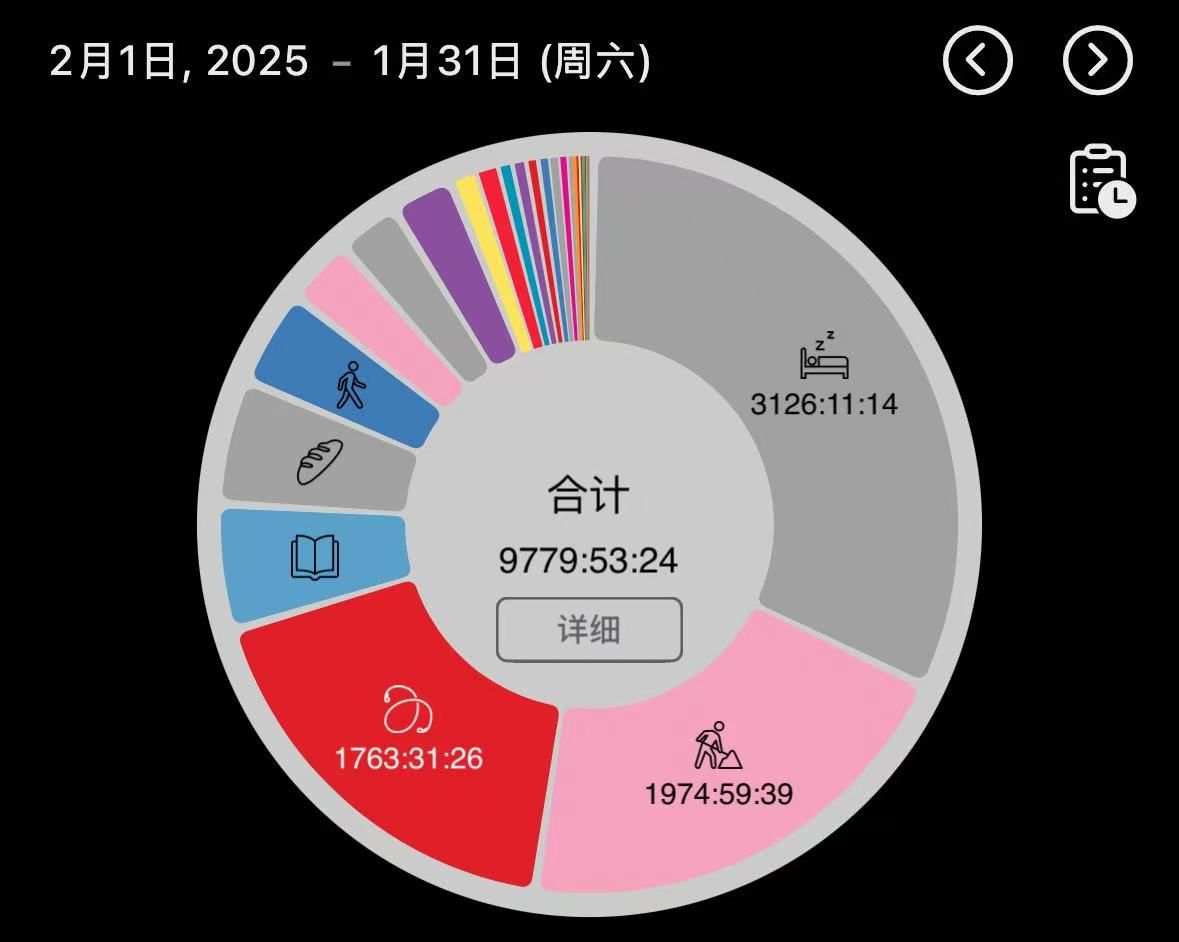 2025 ATracker